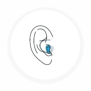 Remote Hearing Aids